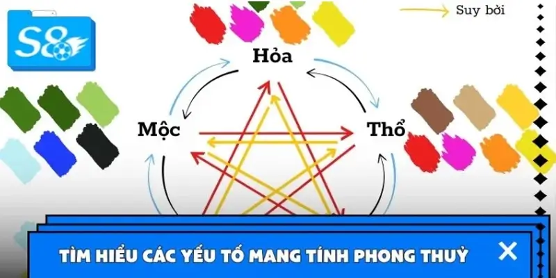 Các yếu tố phong thủy trong cách chọn số đẹp
