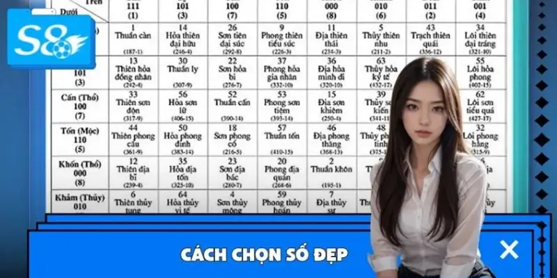 Cách Chọn Số Đẹp Theo Phong Thủy Để Tăng Vận May