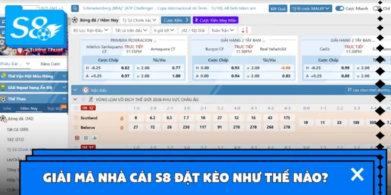 Giải mã nhà cái S8 đặt kèo như thế nào?