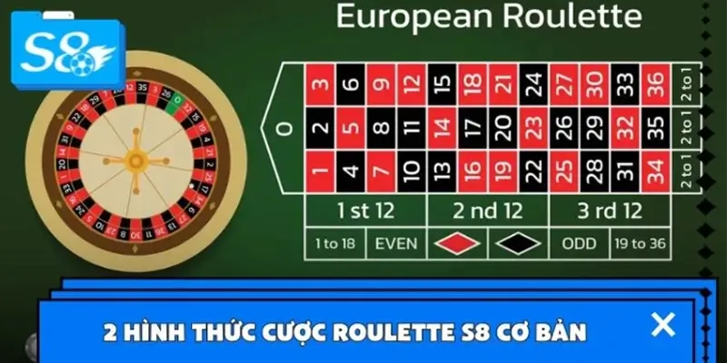 Tìm hiểu các hình thức đặt cược trong Roulette S8 Tìm hiểu các hình thức đặt cược trong Roulette S8